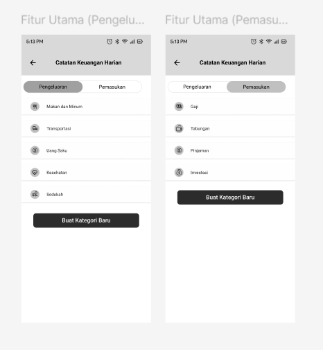 wf fitur utama